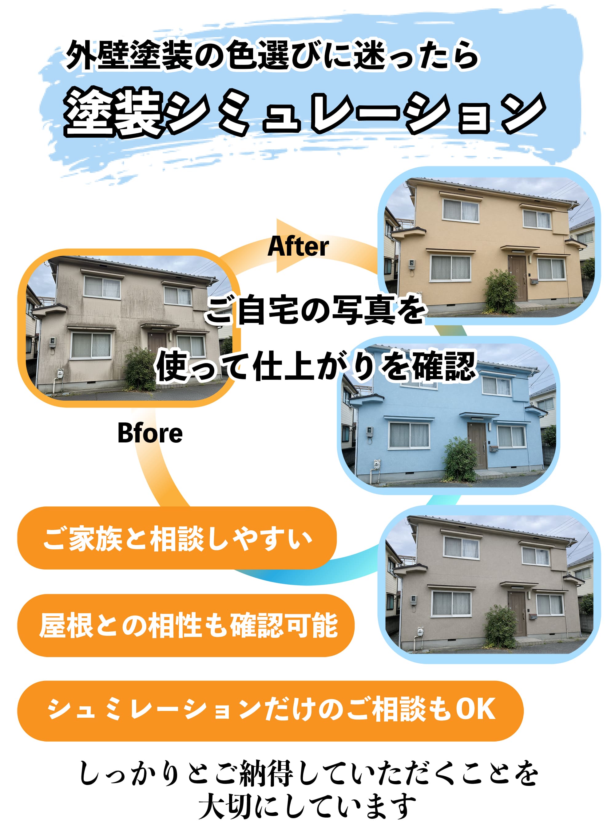外壁塗装の色選びに迷ったら塗装シミュレーション。ご自宅の写真を使って仕上がりを確認